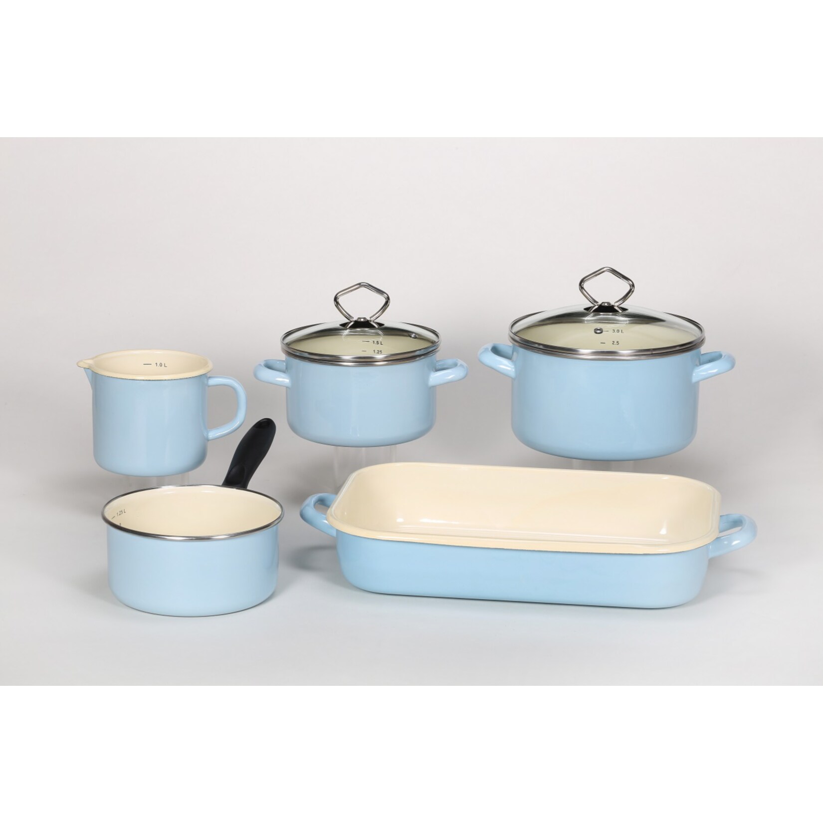 Emaille-Set Sylt 5-teilig 