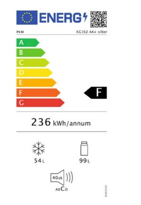 Energielabel