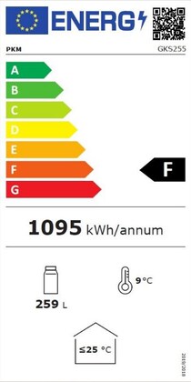 Energielabel