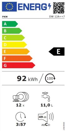 Energielabel