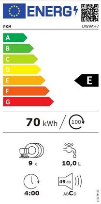 Energielabel