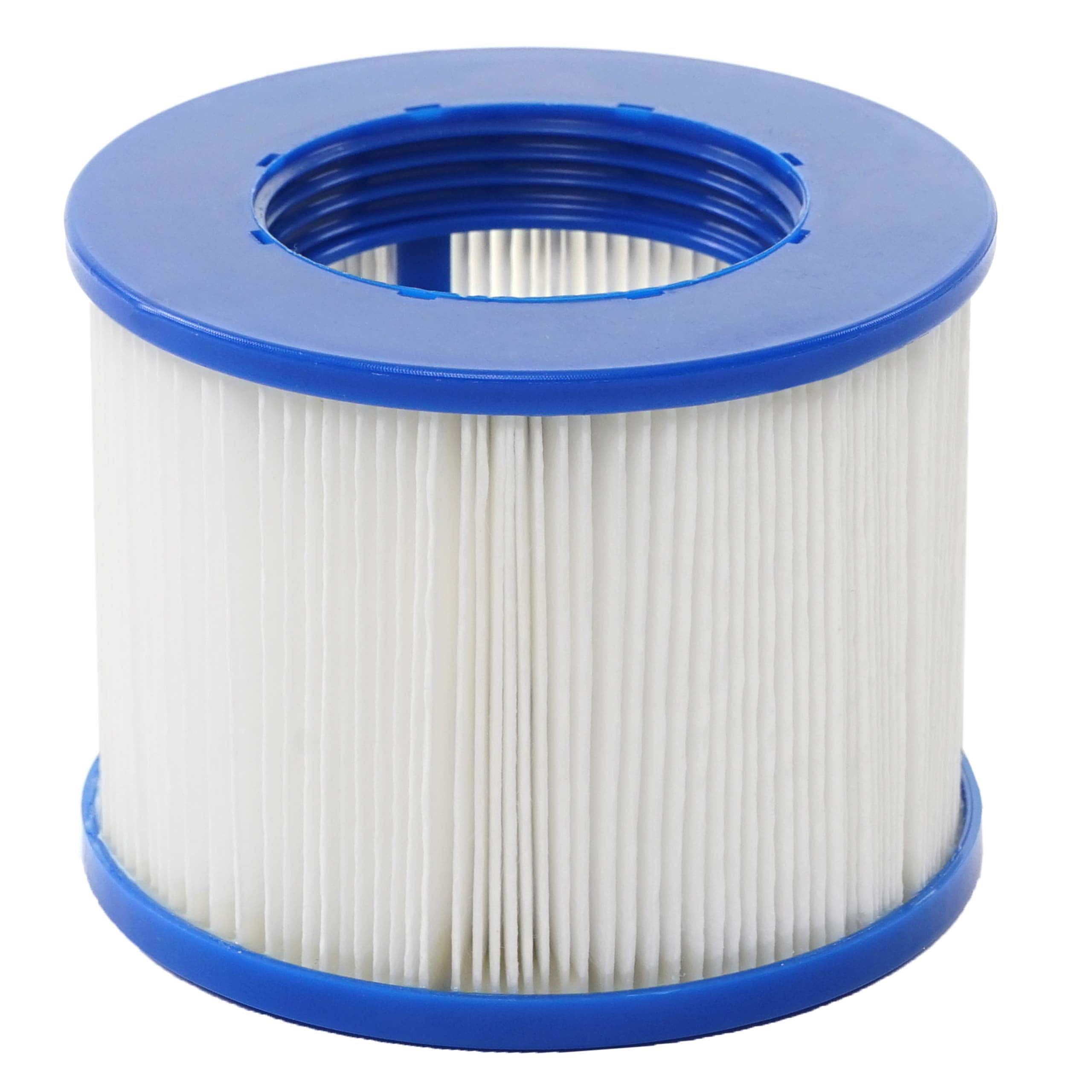 Wasserfilter f&uuml;r Whirlpool MCW-E32, Ersatzfilter Filterkartusche Filterpatrone Lamellenfilter, Zubeh&ouml;r ~ 1 St&uuml;ck 