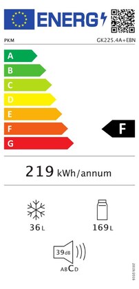 Energielabel