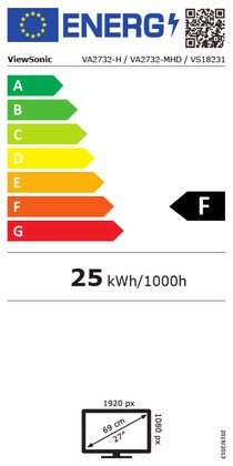 Energielabel