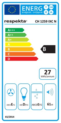 Energielabel