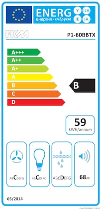 Energielabel