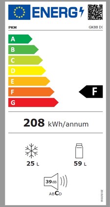 Energielabel