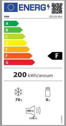 Energielabel