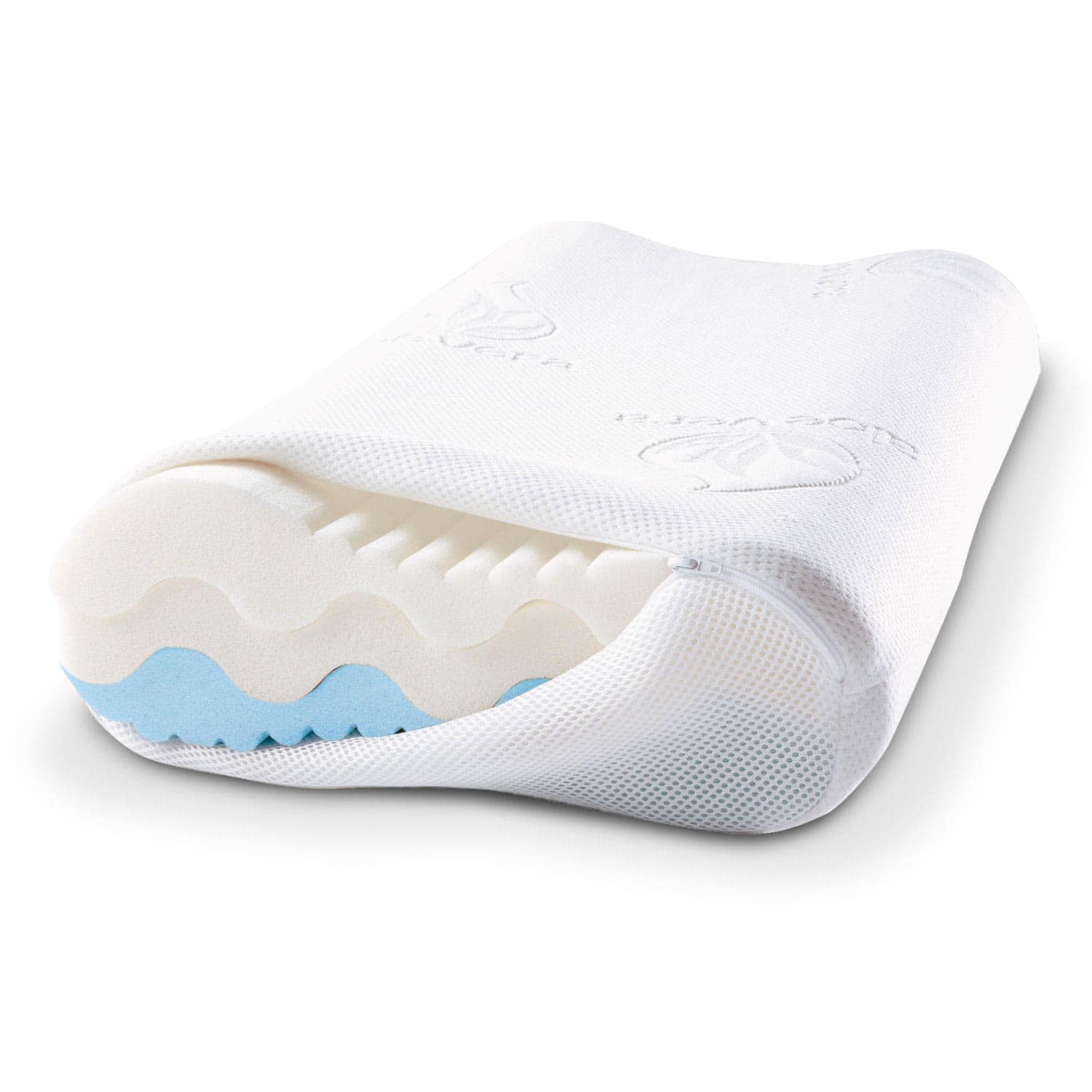 Bestschlaf Nackenst&uuml;tzkissen &raquo;Premium De Luxe&laquo;, 60x35 cm 