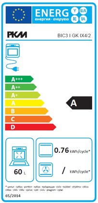 Energielabel
