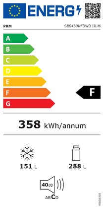 Energielabel