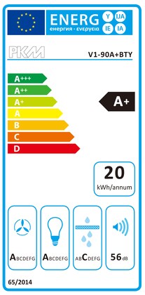 Energielabel