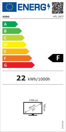 Energielabel