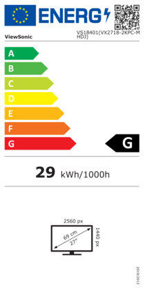 Energielabel