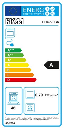 Energielabel