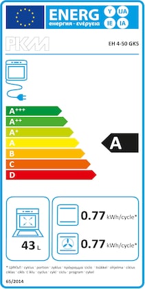 Energielabel