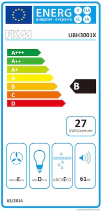 Energielabel