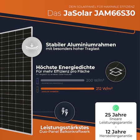 Solarway Balkonkraftwerk 1000W Komplett Set, 600/800W Ausgang einstellbar,  2x500W JaSolar-Module, Deye + APP/WIFI