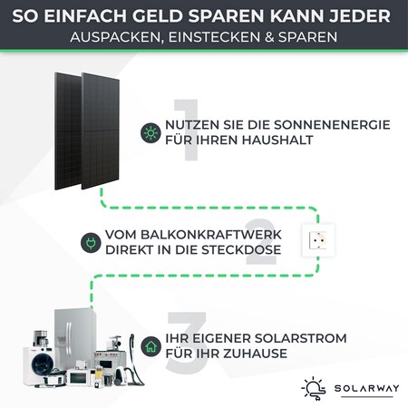 Solarway Balkonkraftwerk 1000W + 1 kWh Speicher Komplett Set, 600/800/1000W  Ausgang einstellbar, JaSolar, Zendure & Deye +APP