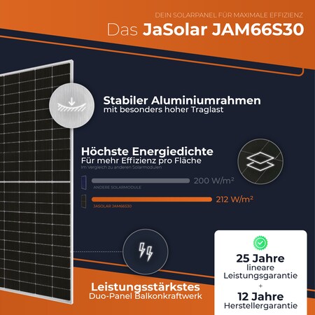 Solarway Balkonkraftwerk 2000W Komplett Steckdose - Ausgang einstellbar  600/800/2000W - 4x500W JaSolar-Module, Deye Wechselrichter mit APP&WiFi,  Plug&Play bei Marktkauf online bestellen