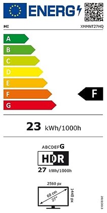 Energielabel
