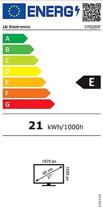 Energielabel