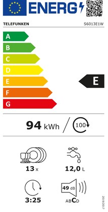 Energielabel