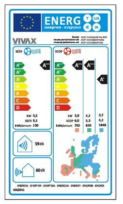 Klimaanlagen günstig im von Marktkauf bestellen