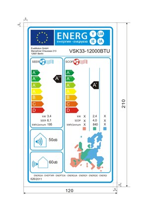 Energielabel