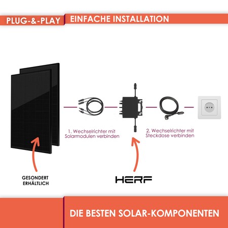 E-star HERF-800, 800W Mikro-Wechselrichter, inkl. Anschlusskabel bei  Marktkauf online bestellen