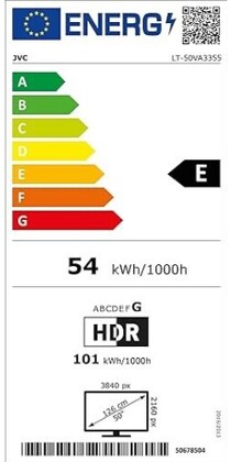 Energielabel