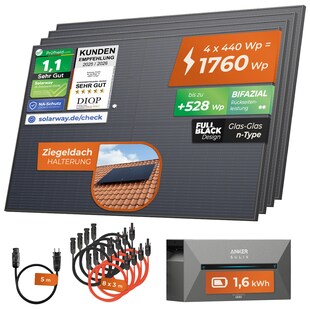 Solarway All In One 1760W Balkonkraftwerk komplett Solarpaket mit 1,6 kWh Anker Solix 2 PRO Speicher, Plug&Play 