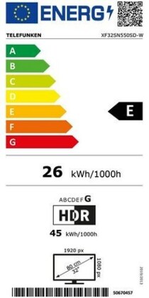 Energielabel