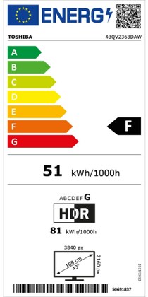 Energielabel