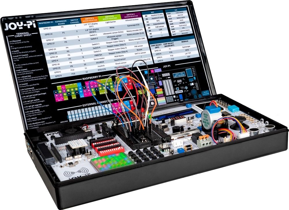 JoyPi Advanced Complete Edition (inkl. Pi4-8GB) 