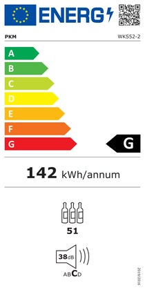 Energielabel