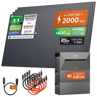 Solarway® All In One Balkonkraftwerk mit Speicher 2000W komplett Steckdose - 4,8 kWh Anker Solix 2 PRO Speicher - Solaranlage Komplettset - 500W bifaziale Solarmodule & Anker Speicher & Zubehör 