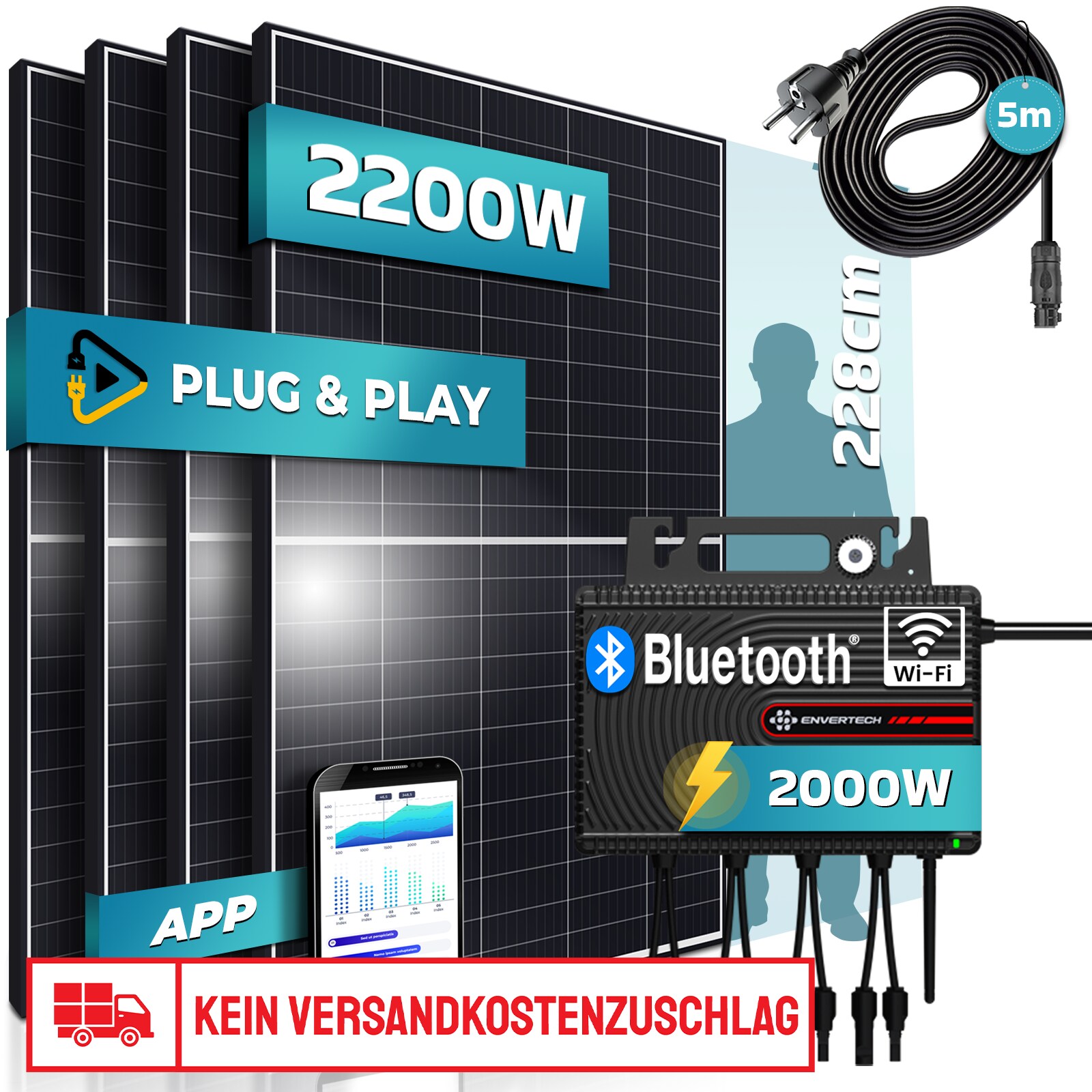 SUNNIVA&reg; Balkonkraftwerk 2200/2000W Solaranlage mit 2000W Envertech Micro Wechselrichter, upgradebar drosselbar, 4x 550W Solarmodule, 5m Anschlusskabel, Solarkabel, Photovoltaikanlage 