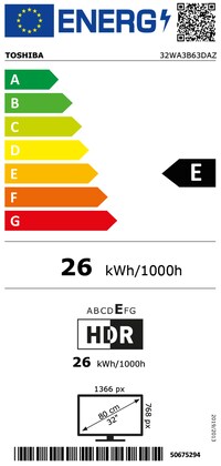 Energielabel