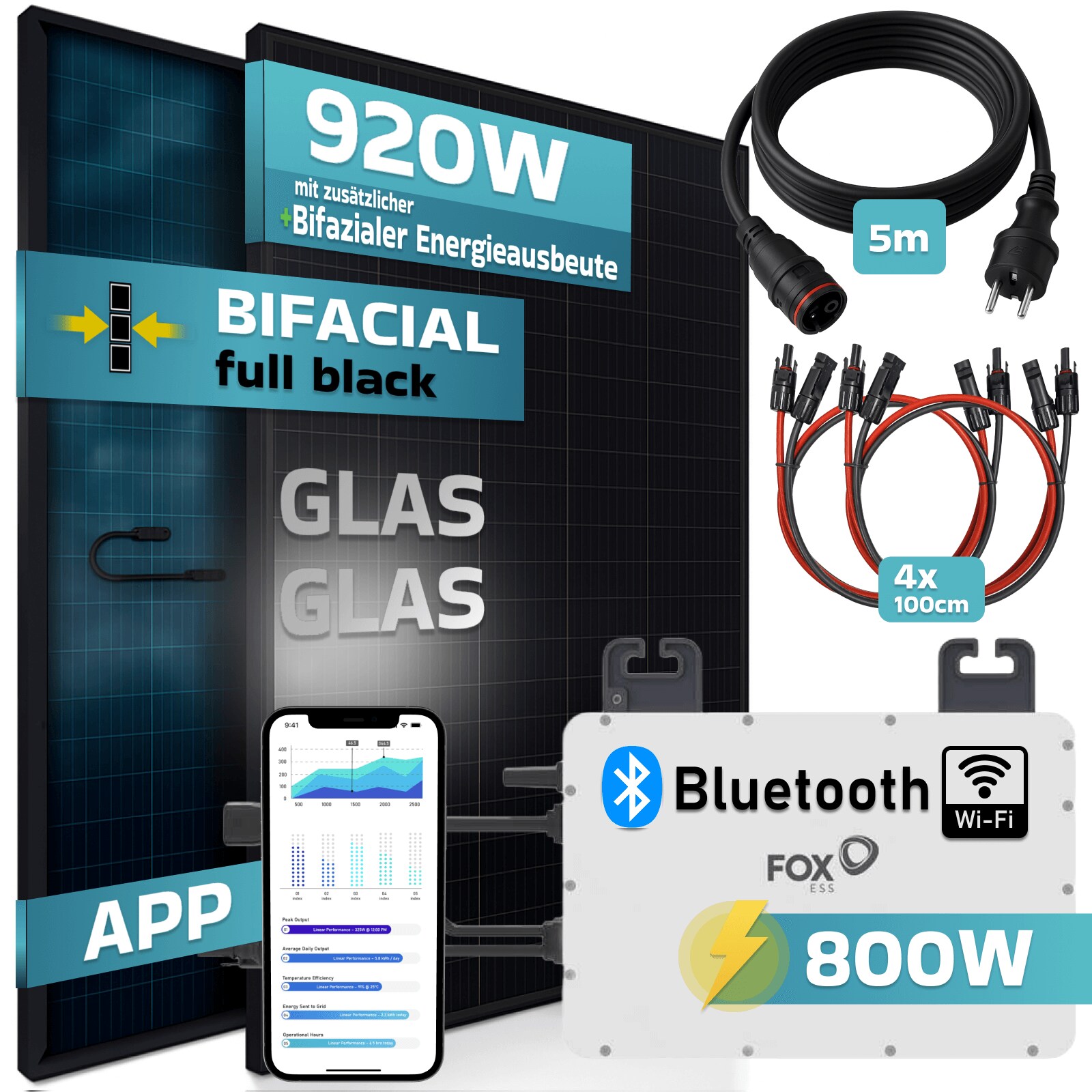 ® 920W Balkonkraftwerk BIFAZIAL FULLBLACK komplett Steckdose FOX ESS 800 Watt Wechselrichter, PV Solaranlage Komplettset, 2x 460W N-Type Glas-Glas Bifacial Solarmodule, 5m Kabel & 4x 1m Solarkabel
