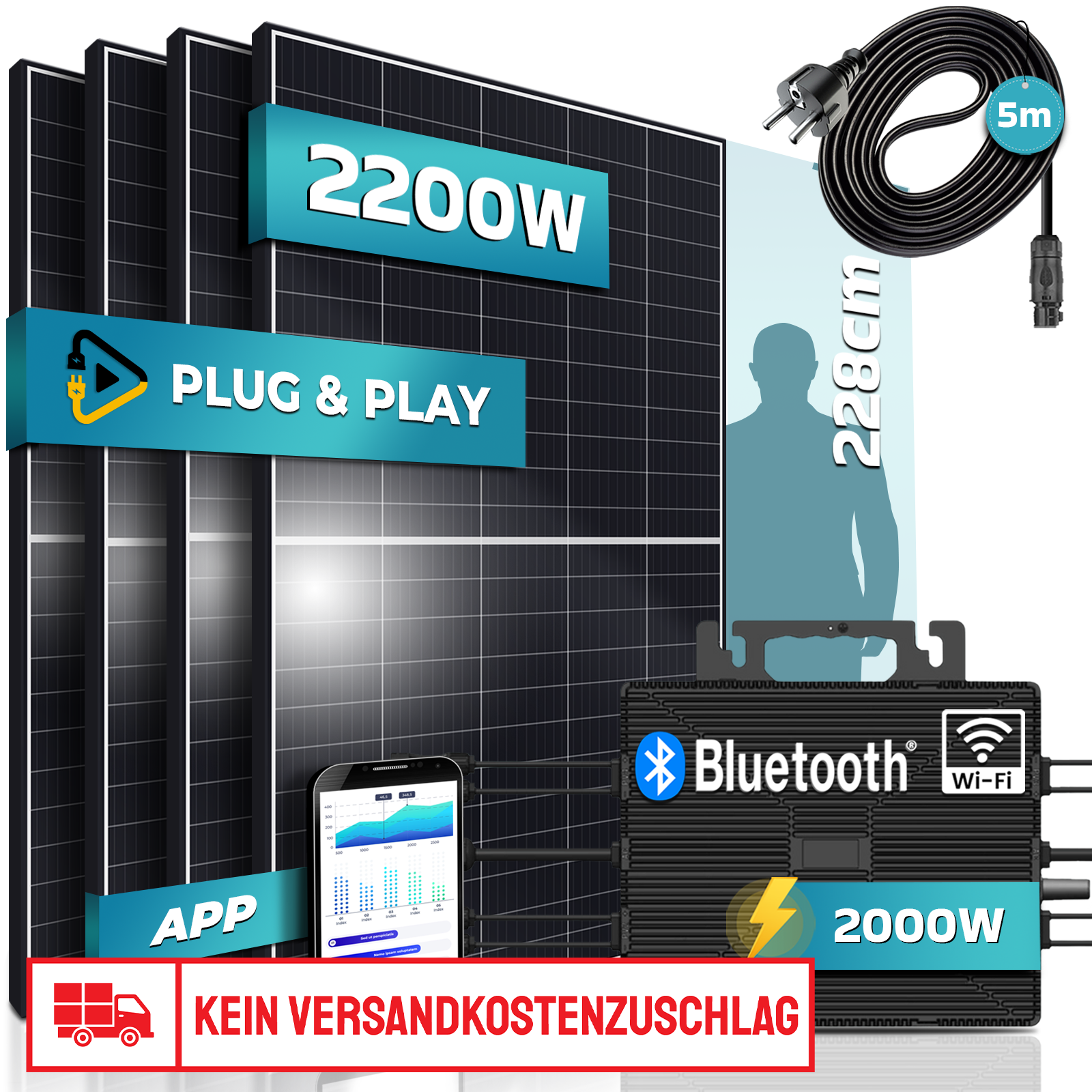 SUNNIVA&reg; Balkonkraftwerk 2200/2000W Solaranlage mit 2000W Astro-Energy Micro Wechselrichter WIFI & Bluetooth, upgradebar drosselbar, 4x 550W Solarmodule, 5m Anschlusskabel, Photovoltaikanlage, PV 
