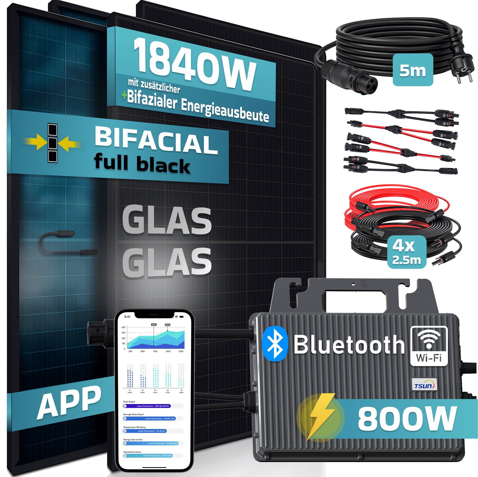 ® 1840W Balkonkraftwerk BIFAZIAL FULLBLACK komplett Steckdose TSUN 800 Watt Wechselrichter, Solaranlage Komplettset, 4x 460W N-Type Glas-Glas Bifacial Solarmodule, 5m Kabel & 4x 2.5m Solarkabel