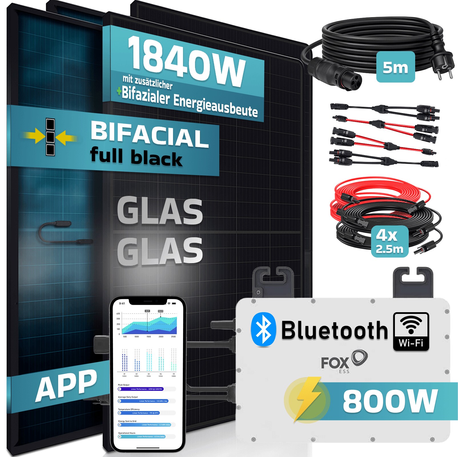® 1840W Balkonkraftwerk BIFAZIAL FULLBLACK komplett Steckdose FOXESS 800 Watt Wechselrichter, Solaranlage Komplettset, 4x 460W N-Type Glas-Glas Bifacial Solarmodule, 5m Kabel, 4x2.5m Solarkabel