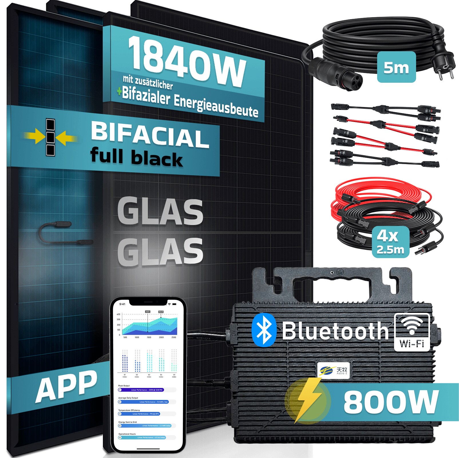 ® 1840W Balkonkraftwerk BIFAZIAL FULLBLACK komplett Steckdose ASTRO-E 800 Watt Wechselrichter, Solaranlage Komplettset, 4x460W N-Type Glas-Glas Bifacial Solarmodule, 5m Kabel, 4x2.5m Solarkabel