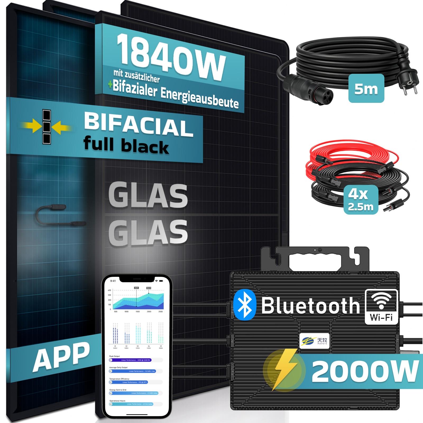 SUNNIVA&reg; 1840W Balkonkraftwerk BIFAZIAL FULLBLACK komplett Steckdose ASTRO-E 2000W Wechselrichter, PV Solaranlage, 4x 460W Glas-Glas Solarmodule, inkl. 5m Kabel, Bluetooth WIFI, Komplettset 