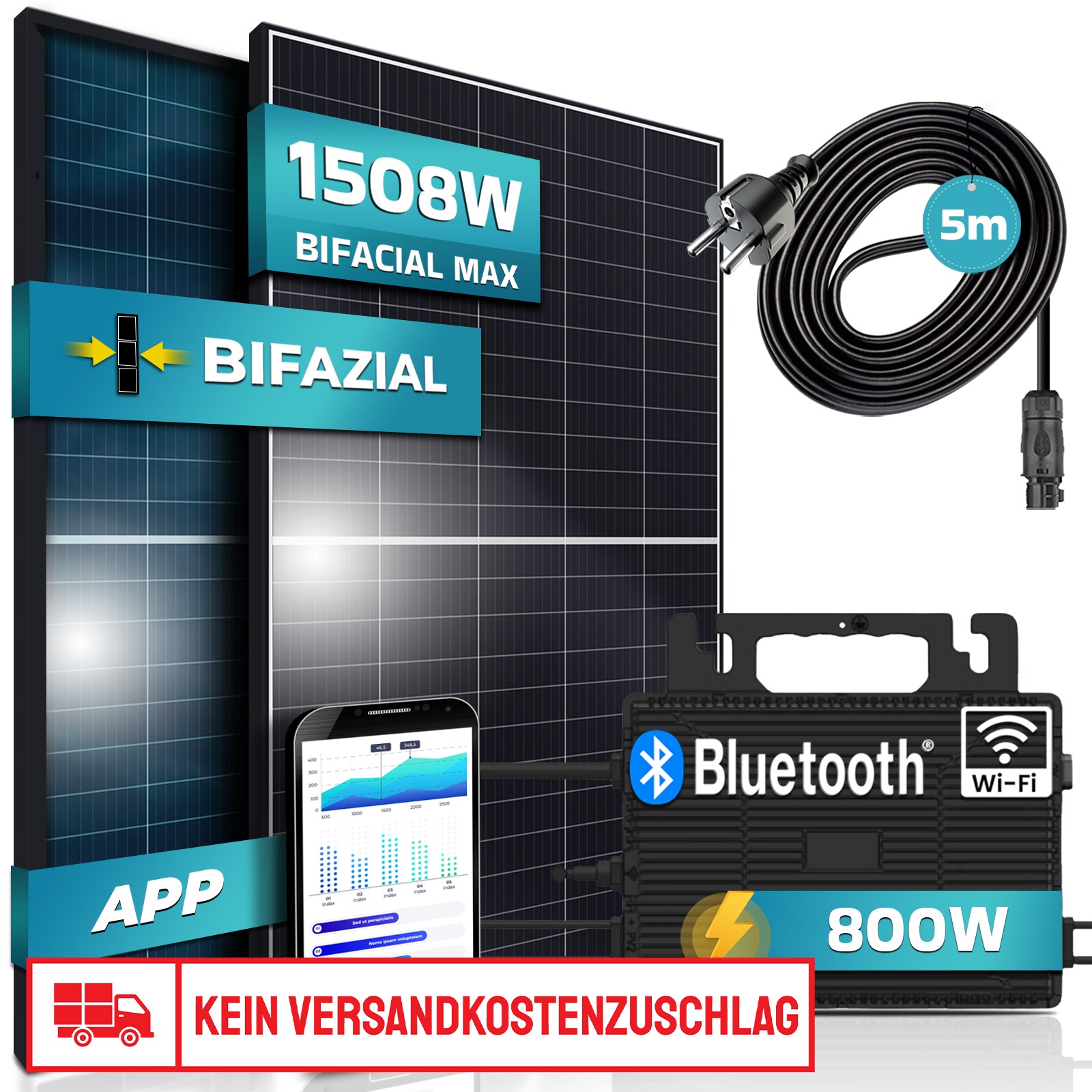 SUNNIVA&reg; Balkonkraftwerk BIFACIAL Black Frame 1508W/800W Solaranlage mit 800W Astro Energy Micro Wechselrichter Wifi Bluetooth, upgradebar drosselbar, 2x580W Solarmodule, 5m Kabel, Photovoltaikanlage 