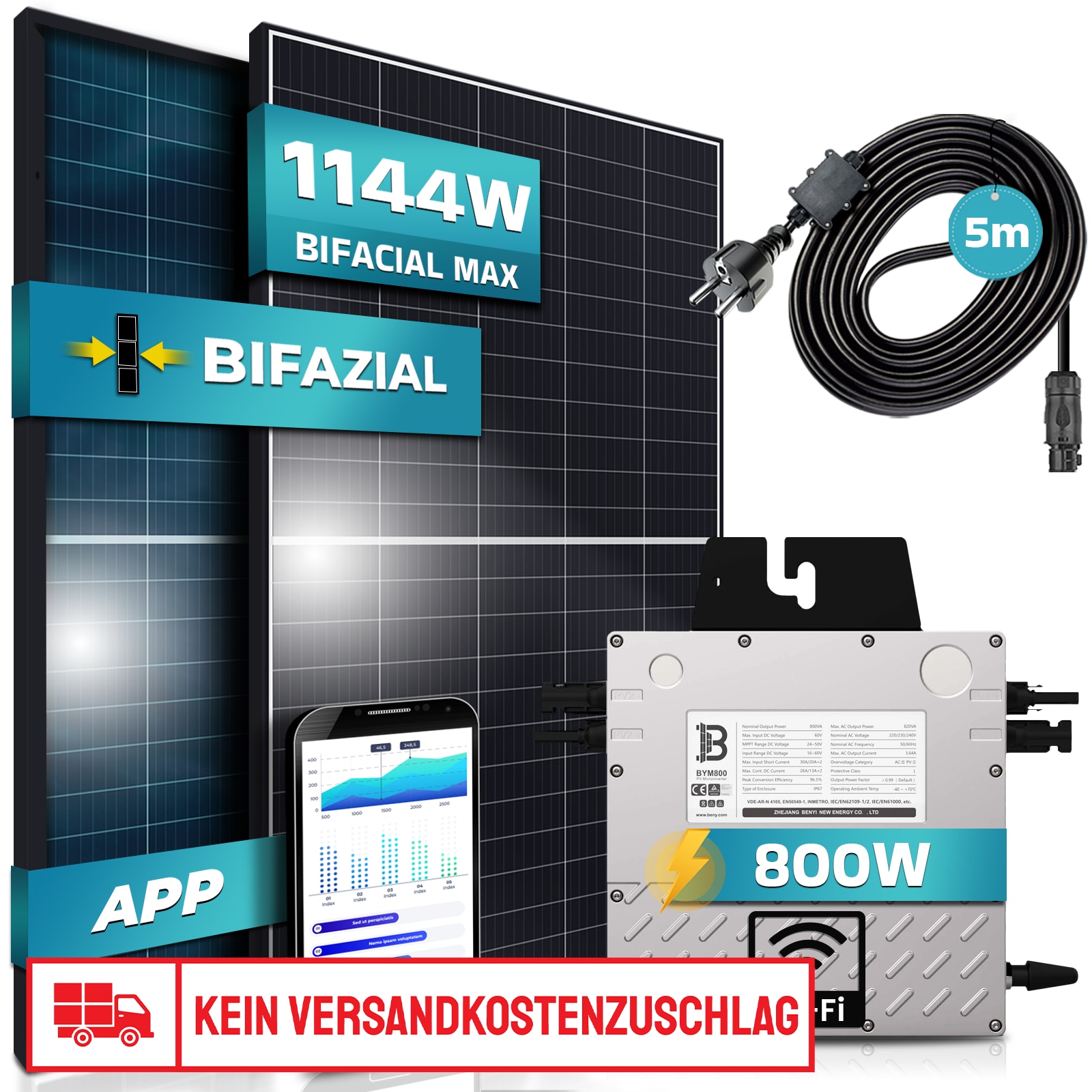 SUNNIVA&reg; 880W Balkonkraftwerk 800W komplett Steckdose, Beny 800W Wechselrichter, PV Solaranlage Komplettset, 2x 440W BIFAZIAL, BLACK Frame, Single Glas Solarmodule, inkl.5m Kabel, WIFI 