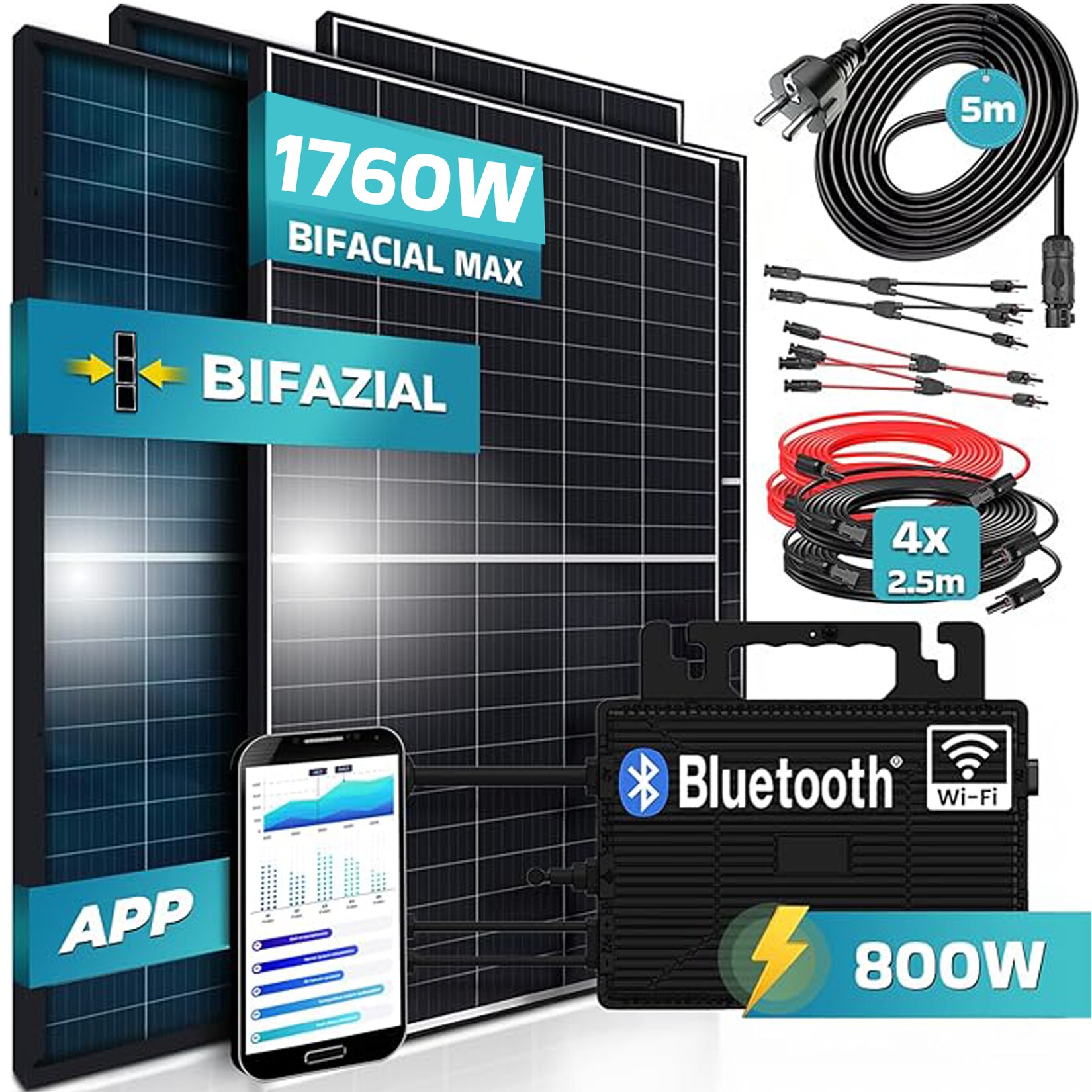 ® 1760W Balkonkraftwerk 800W komplett Steckdose, Astro Energy 800W Wechselrichter, PV Solaranlage Komplettset, 4x 440W BIFAZIAL, BLACK Frame, Single Glas Solarmodule, inkl. 5m Kabel - Bluetooth