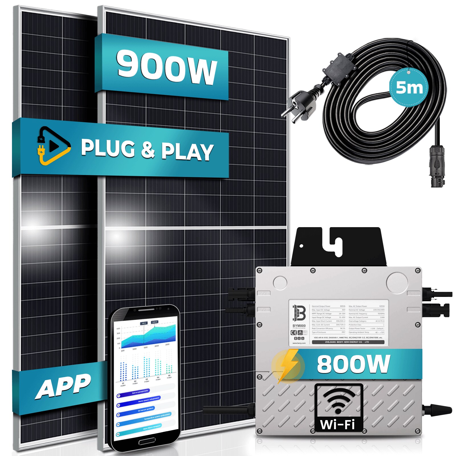 ® 900W Balkonkraftwerk 800W komplett Steckdose - Beny 800W Wechselrichter - PV Solaranlage Komplettset - 2x 450W (900W) Solarmodule - inkl. 5m Kabel -WIFI