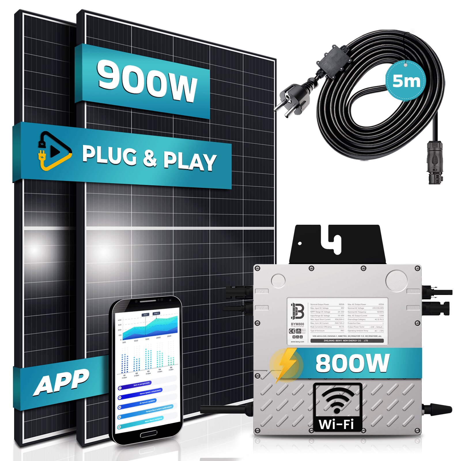®  900W Balkonkraftwerk 800W komplett Steckdose - Beny 800W Wechselrichter - PV Solaranlage Komplettset - 2x 450W (900W) Solarmodule - inkl. 5m Kabel - WIFI